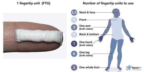 Hydrocortisone (skin cream) sheet image