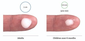 Choline salicylate gel  sheet image